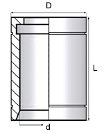 capaCatalogo