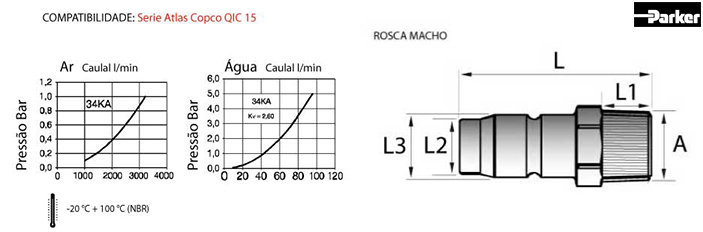 capaCatalogo