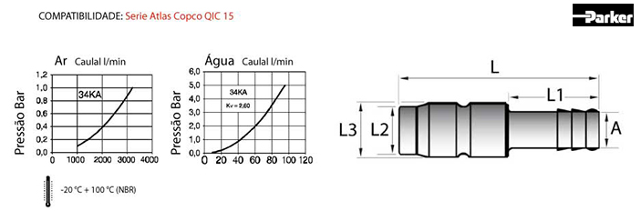 capaCatalogo