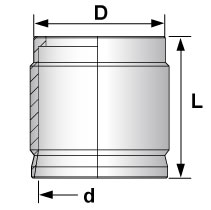 capaCatalogo