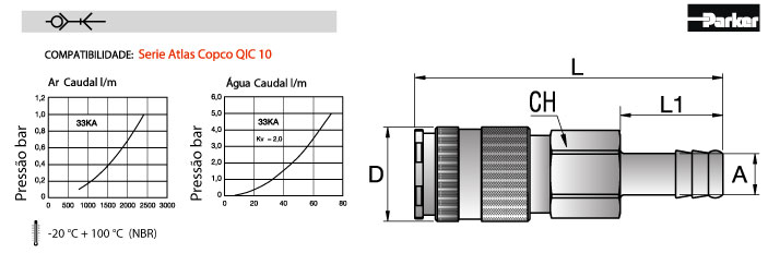 capaCatalogo