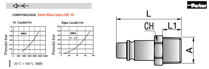 capaCatalogo