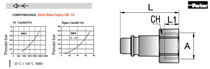 capaCatalogo