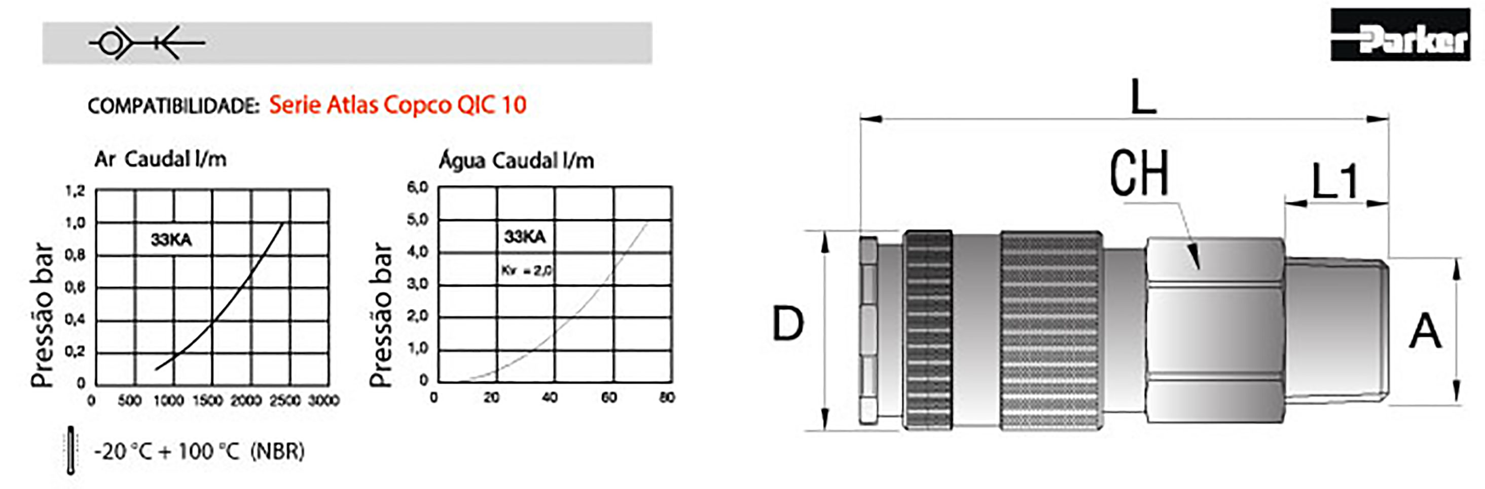 capaCatalogo